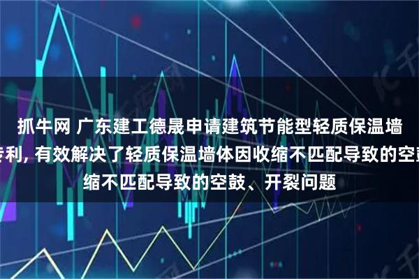 抓牛网 广东建工德晟申请建筑节能型轻质保温墙体施工工艺专利, 有效解决了轻质保温墙体因收缩不匹配导致的空鼓、开裂问题