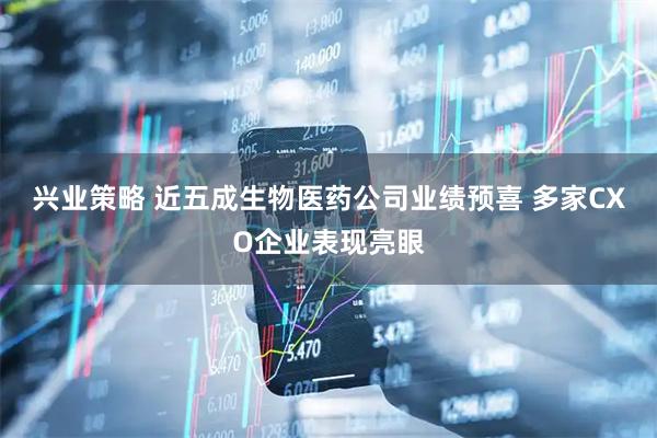 兴业策略 近五成生物医药公司业绩预喜 多家CXO企业表现亮眼